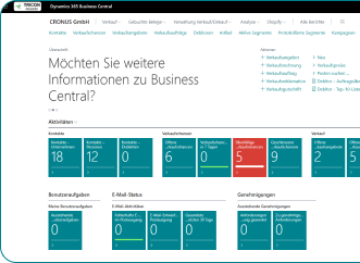 Marketing und Vertrieb